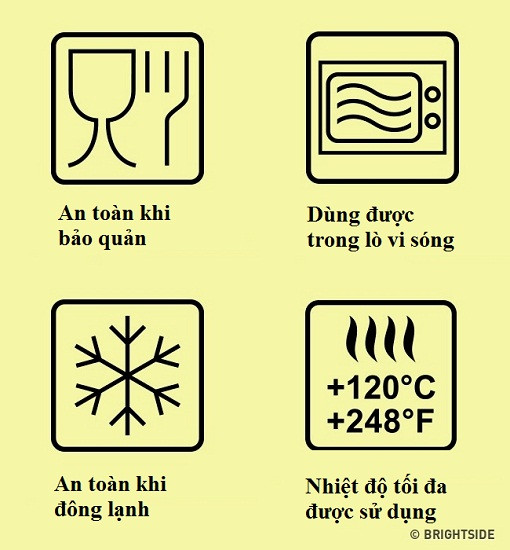  Khi mua các hộp nhựa để đựng thực phẩm, cần chú ý đến các biểu tượng in trên nhãn mác 