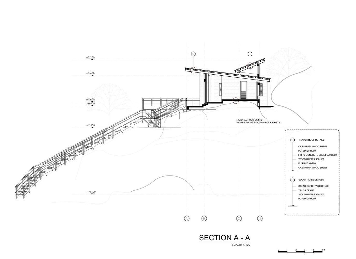 Bản vẽ thiết kế của ngôi nhà.