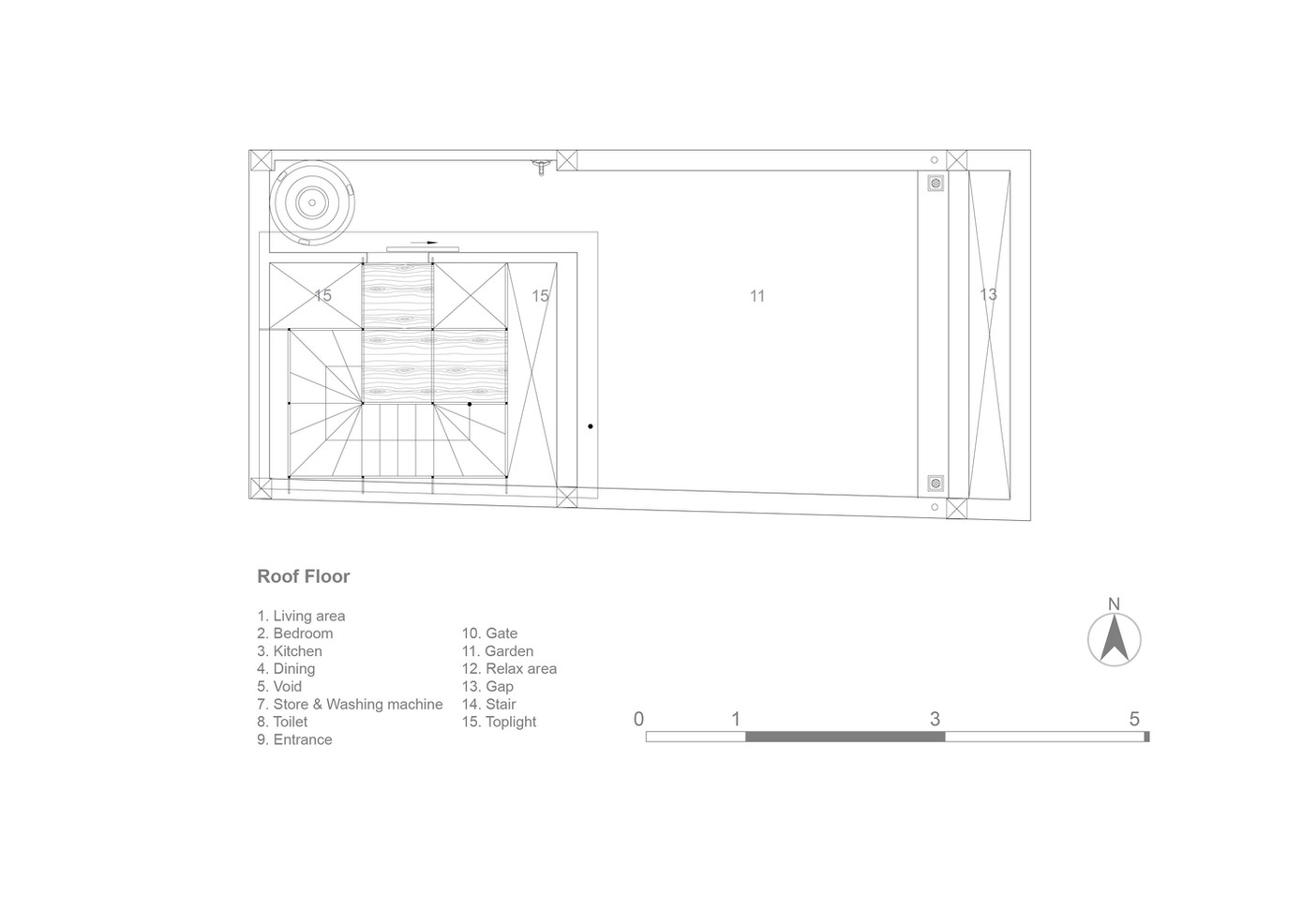 Bản vẽ thiết kế của ngôi nhà. Bản vẽ thiết kế của ngôi nhà.