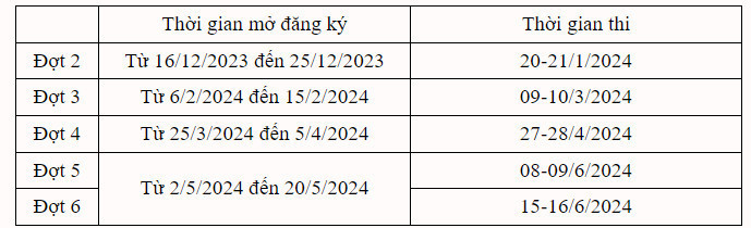Lịch thi đánh giá tư duy 2024 của ĐH Bách khoa Hà Nội. Lịch thi đánh giá tư duy 2024 của ĐH Bách khoa Hà Nội.