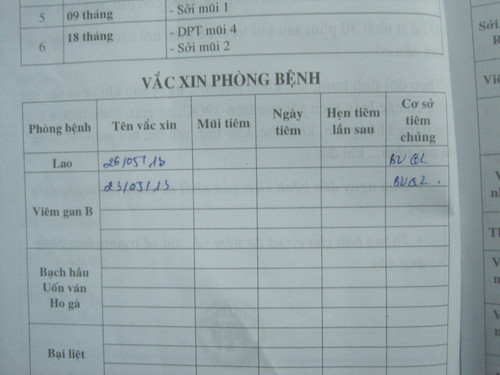 Tại nhiều bệnh viện, người nhà trẻ sơ sinh không cần phải ký giấy cam đoan mà chỉ nhận được sổ đã xác nhận ngày tiêm phòng. Ảnh: Lê Phương