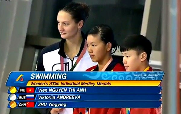 Ánh Viên phá kỷ lục, giành HCV giải Quân sự thế giới ảnh 1