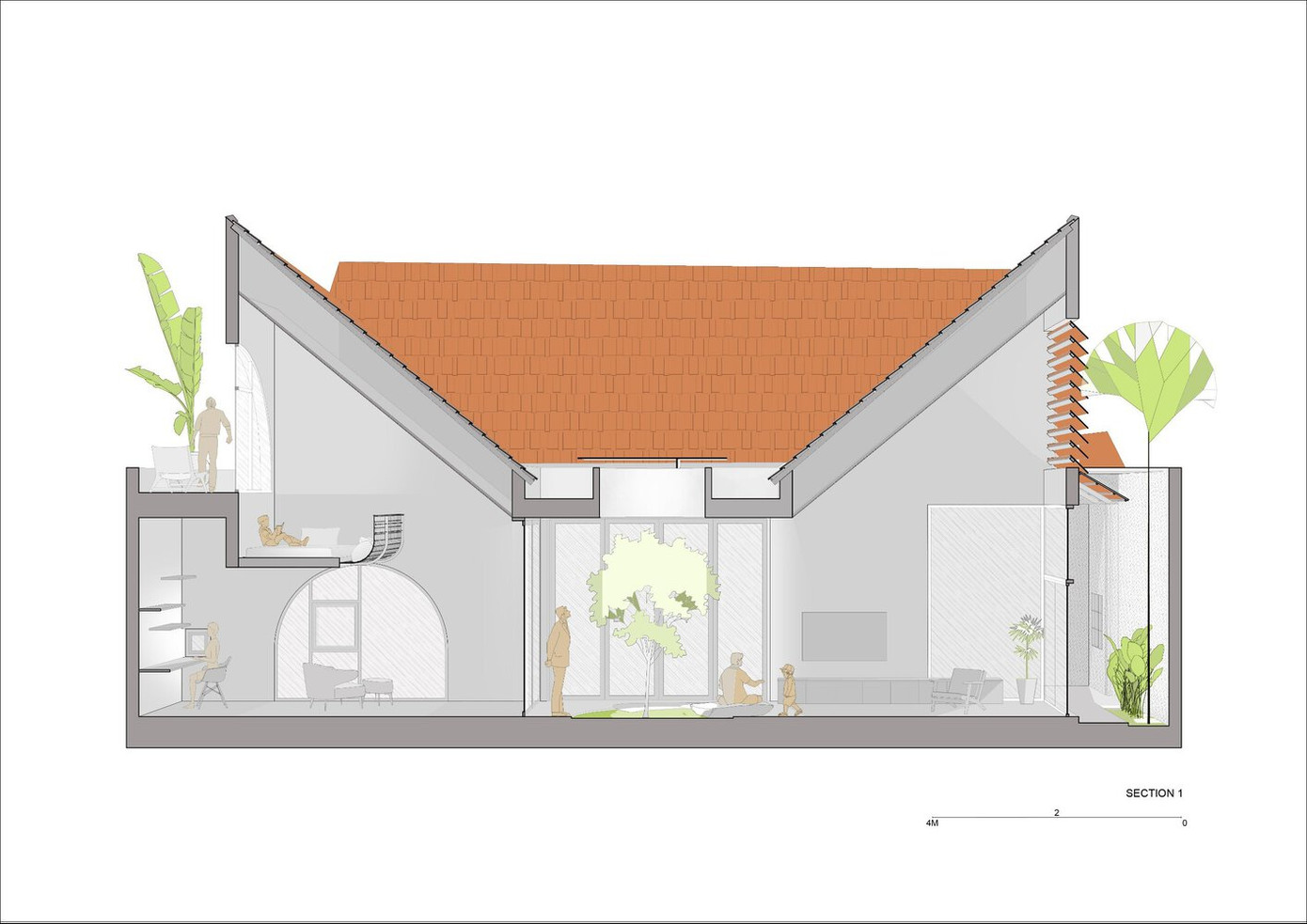 Mặt cắt của ngôi nhà.