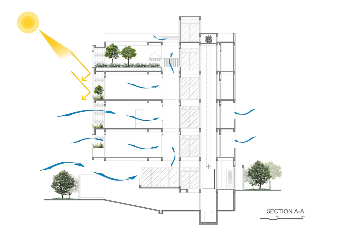 Chủ nhà yêu thích sự tối giản và mộc mạc nên màu chủ đạo của căn nhà là màu nâu và màu be. Gỗ, kính, và sàn bê tông là chất liệu chủ yếu. Để ngăn bụi, tiếng ồn hay ánh nắng trực tiếp, cây xanh được bố trí như một lá chắn dọc ban công và hành lang.