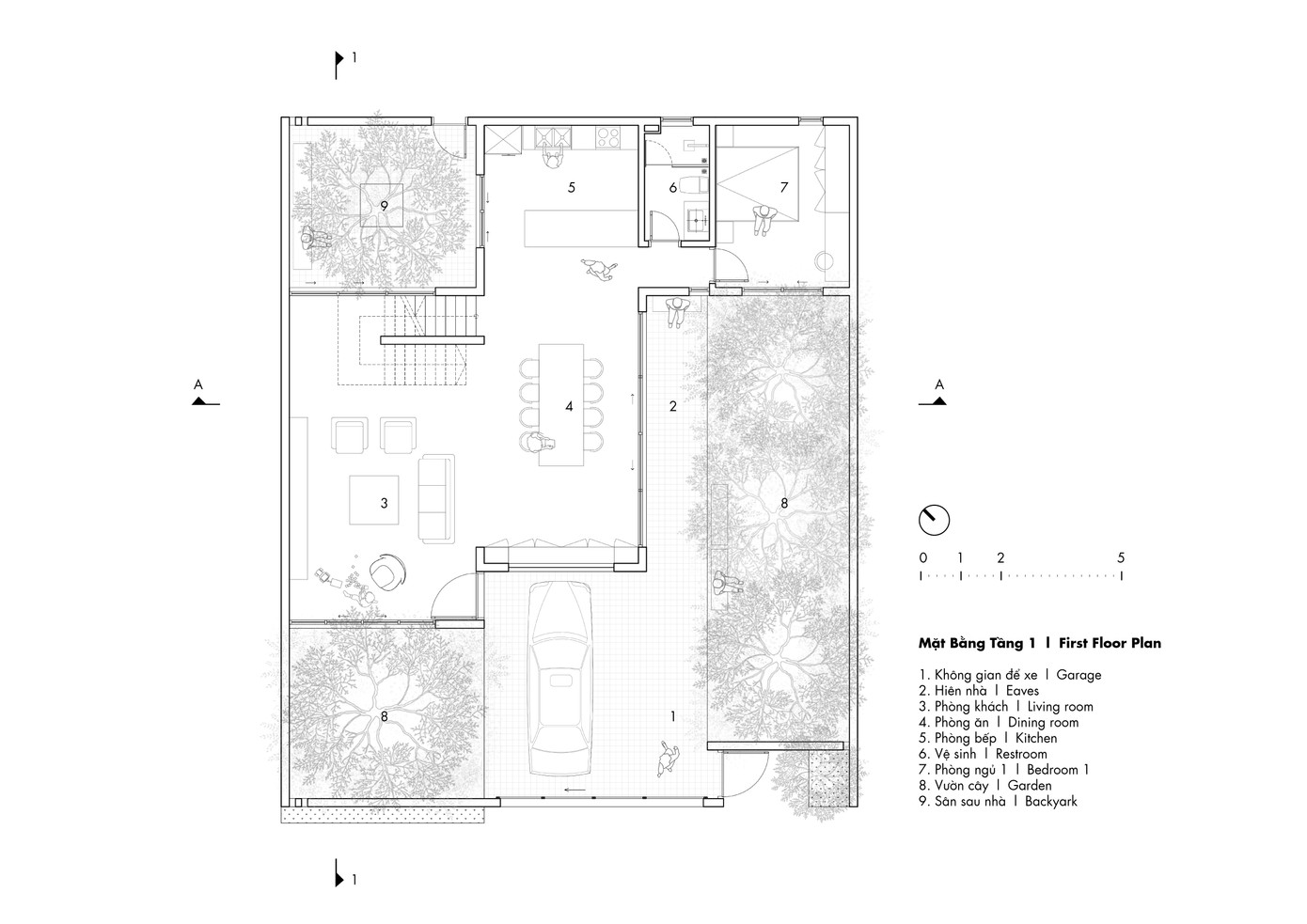 Tầng 1 có phòng khách, phòng ăn, phòng bếp, phòng ngủ, nhà vệ sinh, vườn cây, và sân sau. Tầng 1 có phòng khách, phòng ăn, phòng bếp, phòng ngủ, nhà vệ sinh, vườn cây, và sân sau.