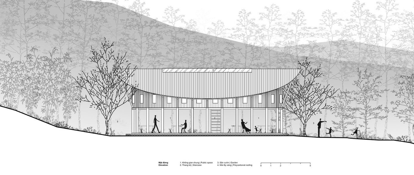 Mọi người có thể chung tay xây dựng ngôi nhà. Vật liệu xây dựng lấy từ nguồn có sẵn ở địa phương, như gỗ tự nhiên, đá ở suối, và cấu trúc mái ánh sáng. Căn nhà có kiến trúc tương tự như nhà sàn của người dân tộc thiểu số vùng núi phía bắc.