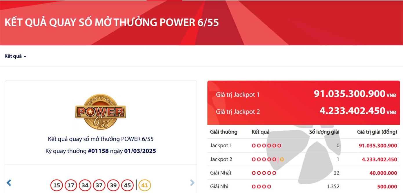 Kết quả quay số mở thưởng.