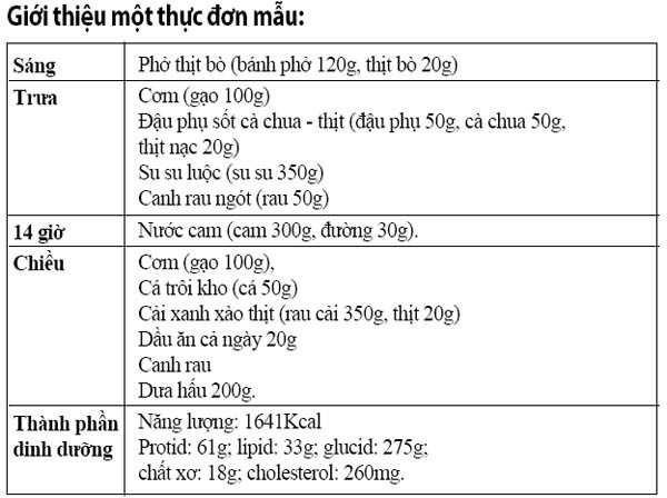 Chế độ ăn với người rối loạn lipid máu ảnh 1