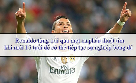 Những bí mật ít ai biết về Ronaldo ảnh 2