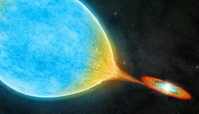 Sao lùn trắng trong các hệ sao đôi có thể là ma cà rồng, nhưng cũng có thể biến thành nạn nhân của người bạn đồng hành - Ảnh: Trung tâm Vật lý thiên văn Havard & Smithsonian Sao lùn trắng trong các hệ sao đôi có thể là ma cà rồng, nhưng cũng có thể biến thành nạn nhân của người bạn đồng hành - Ảnh: Trung tâm Vật lý thiên văn Havard & Smithsonian