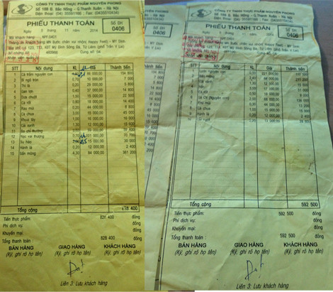 Trường chi bao nhiêu tiền cho bữa ăn của trẻ? ảnh 1