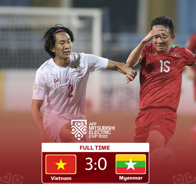 ĐT Việt Nam đánh bại Myanmar với tỷ số 3-0.