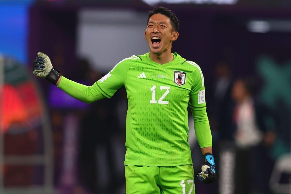 Thủ môn: Shuichi Gonda (Nhật Bản). Thủ môn: Shuichi Gonda (Nhật Bản).