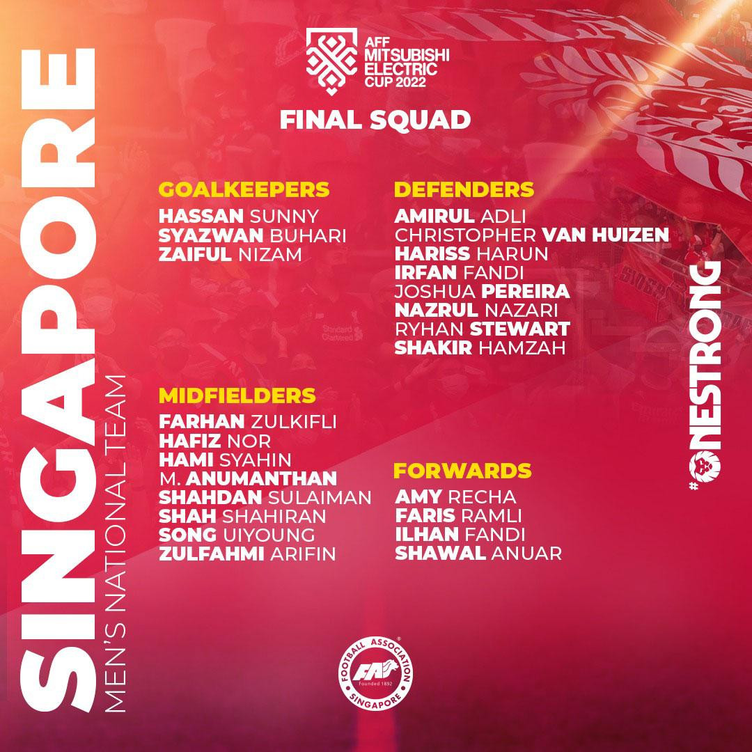 Danh sách 23 tuyển thủ Singapore dự AFF Cup 2022. Danh sách 23 tuyển thủ Singapore dự AFF Cup 2022.