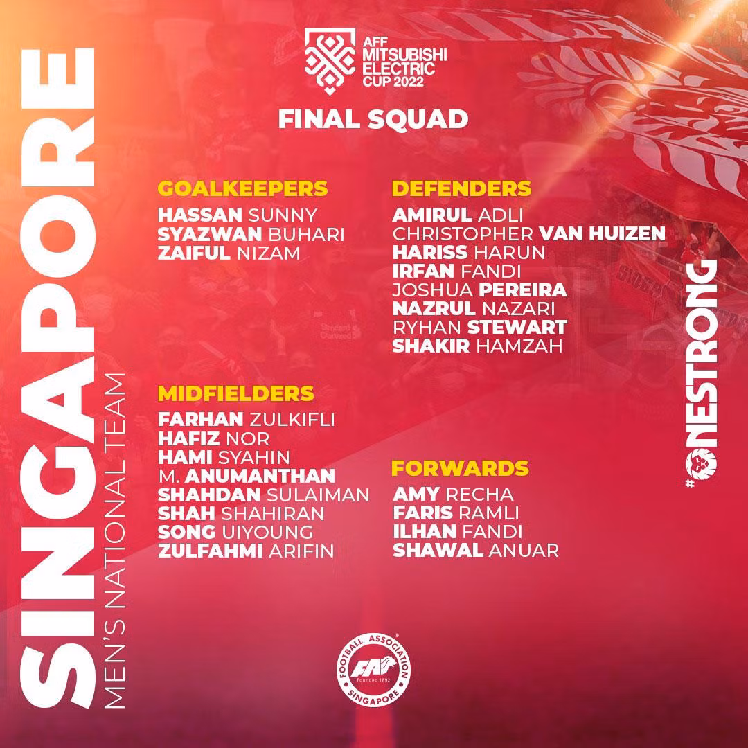 Danh sách 23 tuyển thủ Singapore dự AFF Cup 2022.