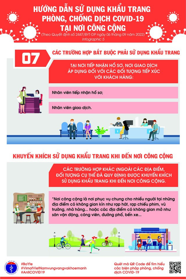 Infographic_Hướng dẫn khử khuẩn phòng chống dịch COVID-19