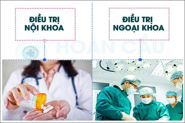 Phòng khám Đa Khoa Hoàn Cầu TPHCM - Luôn vì sự hài lòng của mọi bệnh nhân ảnh 3
