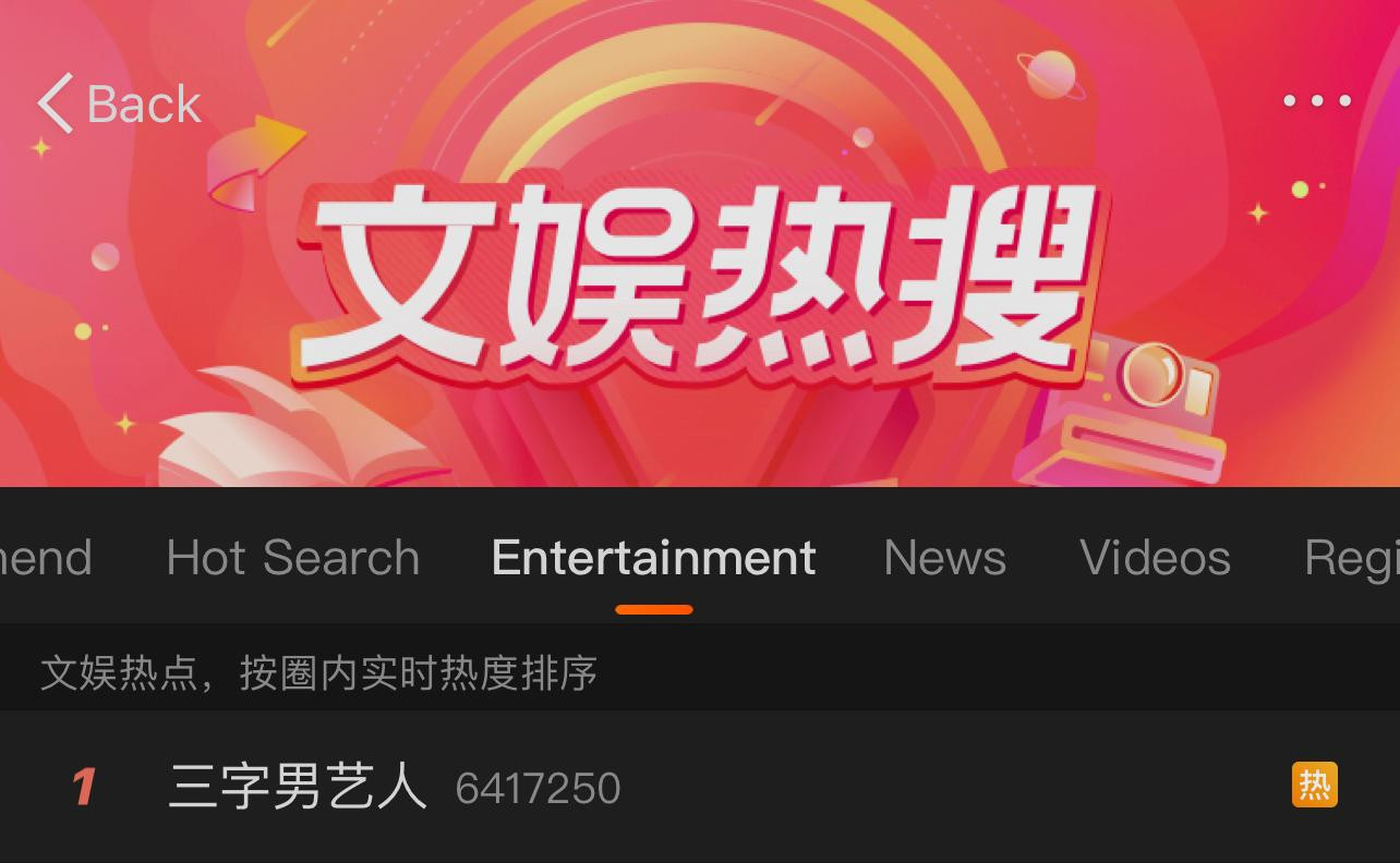 Hiện tại chỉ còn lại Hot Search "Sao nam ba chữ" đang đứng vị trí đầu bảng giải trí. Hiện tại chỉ còn lại Hot Search "Sao nam ba chữ" đang đứng vị trí đầu bảng giải trí.