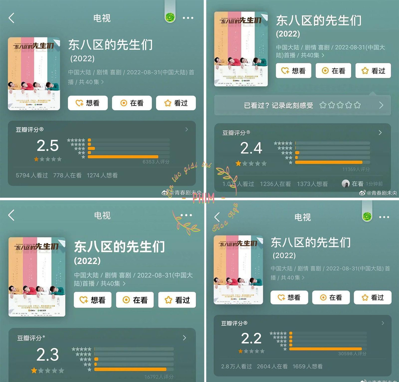 Điểm Douban của Những quý ông khu Đông Bát giảm dần sau nhiều tranh cãi. - Ảnh: Phim - Tin Tức Giải Trí Hoa Ngữ Điểm Douban của Những quý ông khu Đông Bát giảm dần sau nhiều tranh cãi. - Ảnh: Phim - Tin Tức Giải Trí Hoa Ngữ