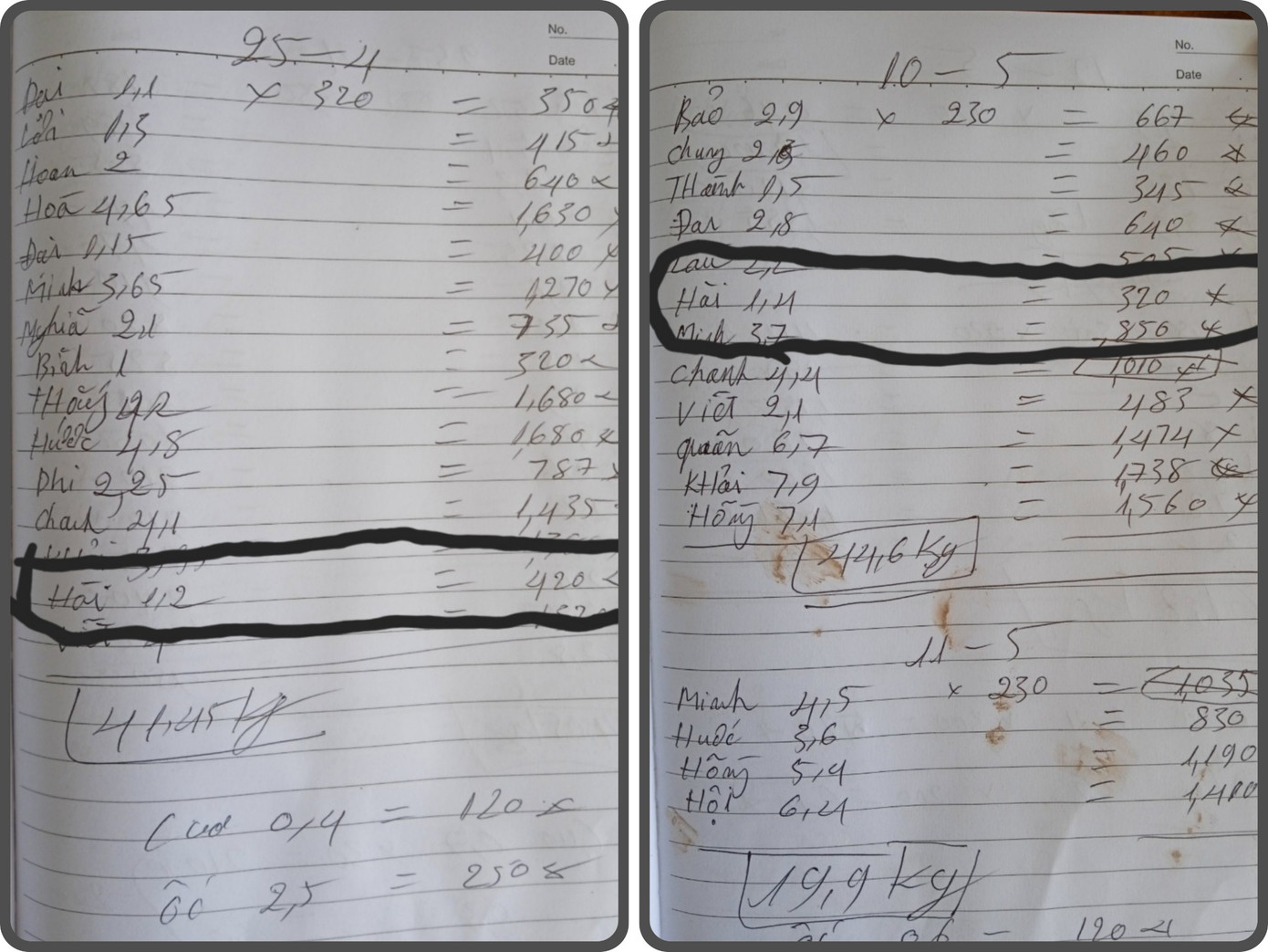 Trong sổ thu mua hải sản của ông Huân ngày 25/4/2023 và 10/5/2023 vẫn ghi rõ tên ông Hài Trong sổ thu mua hải sản của ông Huân ngày 25/4/2023 và 10/5/2023 vẫn ghi rõ tên ông Hài