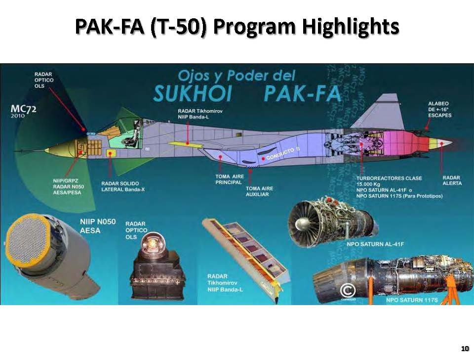 Thiết kế máy bay ném bom chiến lược PAK-DA 