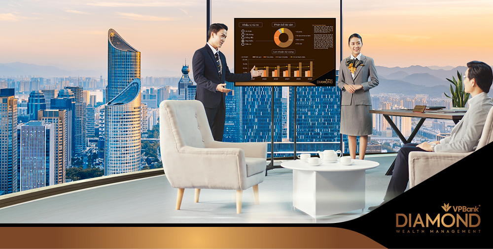 Quản lý đầu tư trong giai đoạn mới là bước đi khôn ngoan