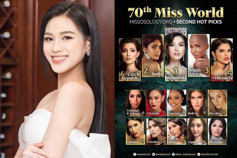 Đỗ Thị Hà được dự đoán lọt top 7 Miss World.