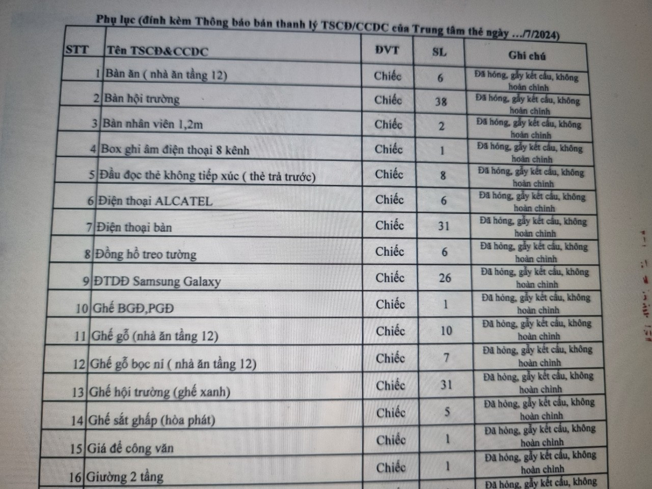 Danh sách tài sản thanh lý gồm các thiết bị nội thất văn phòng đã hỏng.