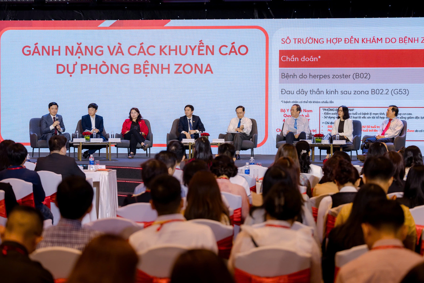 Các chuyên gia đến từ nhiều chuyên khoa khác nhau thảo luận về bệnh Zona. Các chuyên gia đến từ nhiều chuyên khoa khác nhau thảo luận về bệnh Zona.