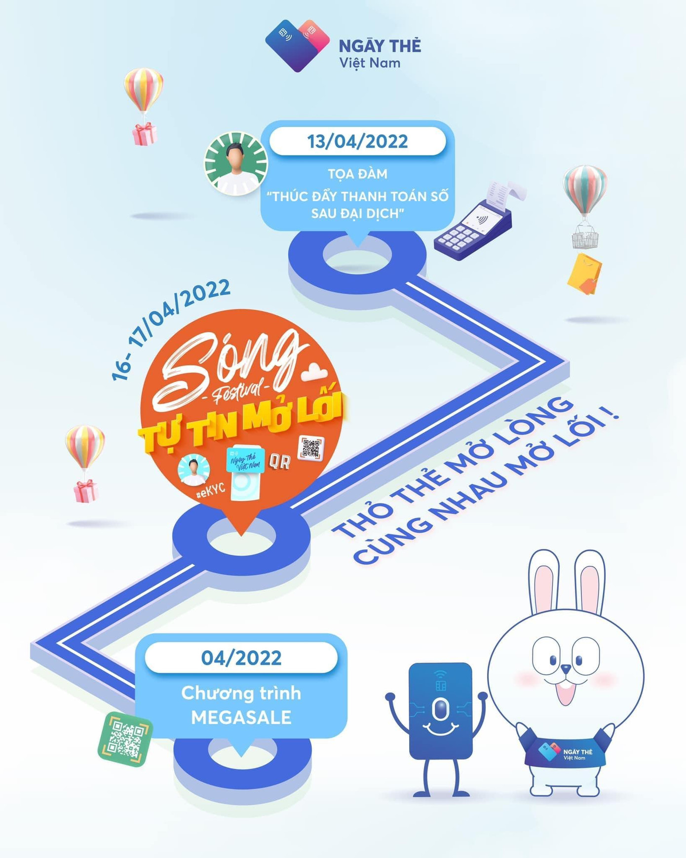 Slogan "Thỏ Thẻ mở lòng, cùng nhau mở lối"