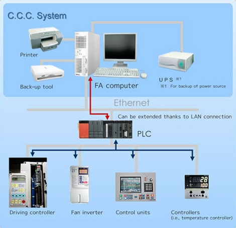 Tròn mắt với hệ thống tấn công mới của hải quân Anh ảnh 2 Tròn mắt với hệ thống tấn công mới của hải quân Anh ảnh 2