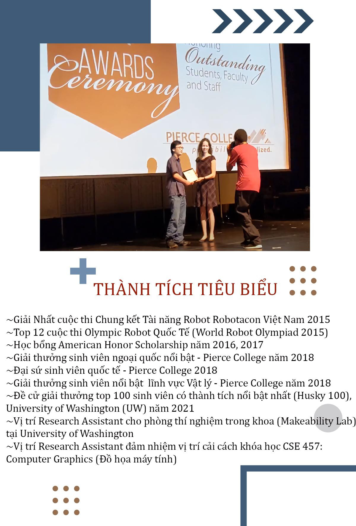 Một số thành tích tiêu biểu khác của Anh Khoa.