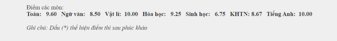 Bảng điểm của Đàm Văn Hiển.