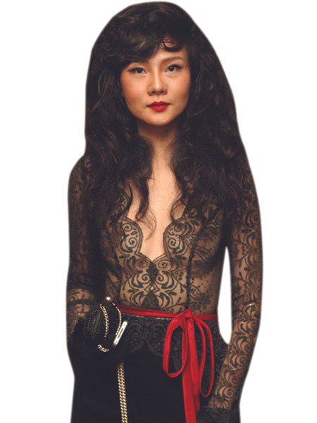 Dương Yến Ngọc