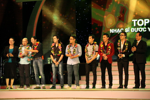 Top 10 nhạc sĩ có ca khúc được yêu thích nhất