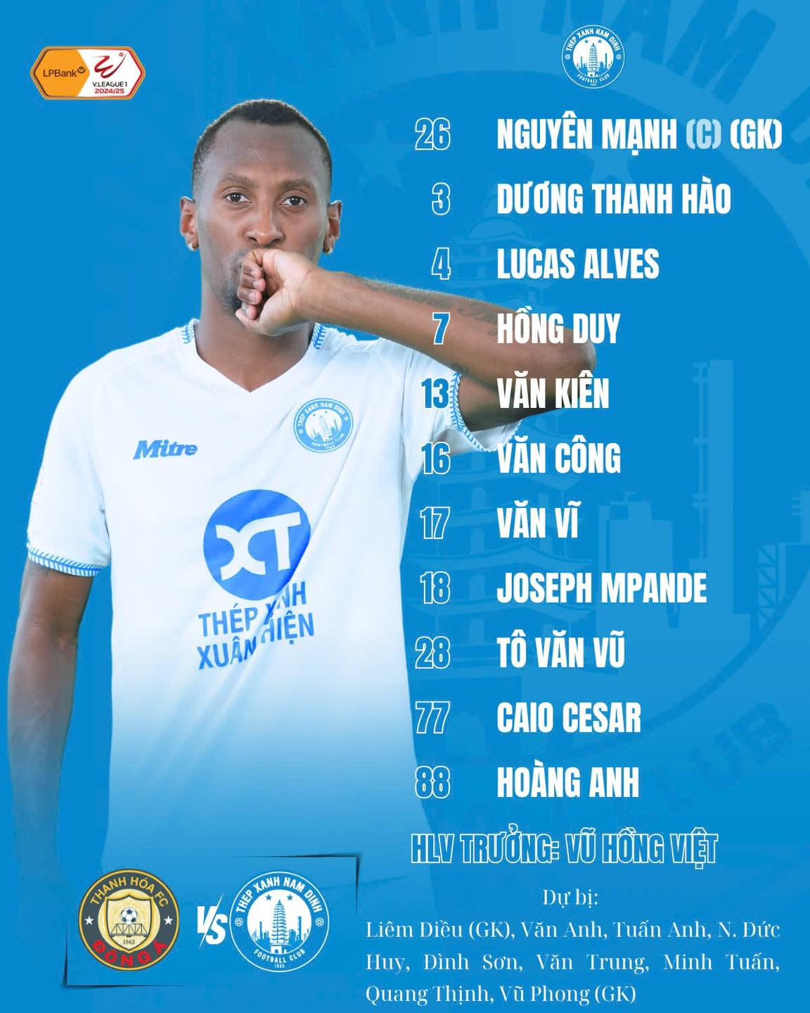 Thanh Hóa và Nam Định níu chân nhau tại xứ Thanh ảnh 1