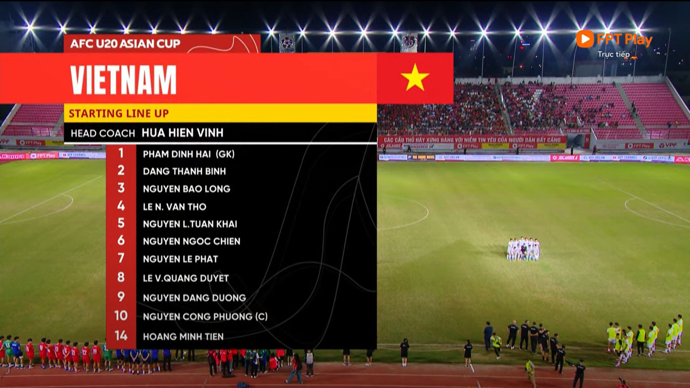 Thua Syria, U20 Việt Nam hẹp cửa dự VCK giải châu Á ảnh 3 Thua Syria, U20 Việt Nam hẹp cửa dự VCK giải châu Á ảnh 3