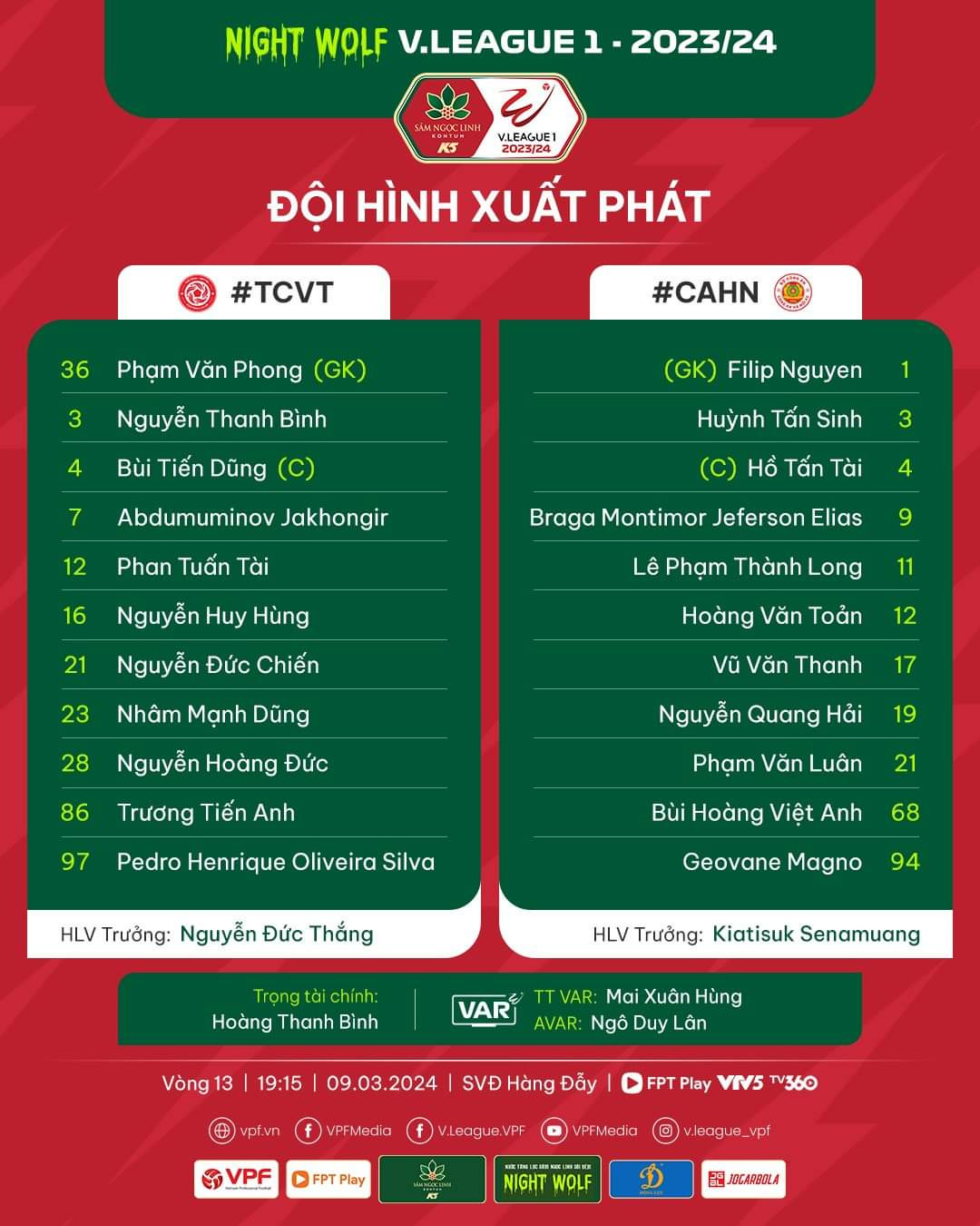 Hạ CAHN 3-0 trong trận derby thủ đô, Thể Công Viettel nhận cú hích trong giai đoạn quan trọng ảnh 1 Hạ CAHN 3-0 trong trận derby thủ đô, Thể Công Viettel nhận cú hích trong giai đoạn quan trọng ảnh 1