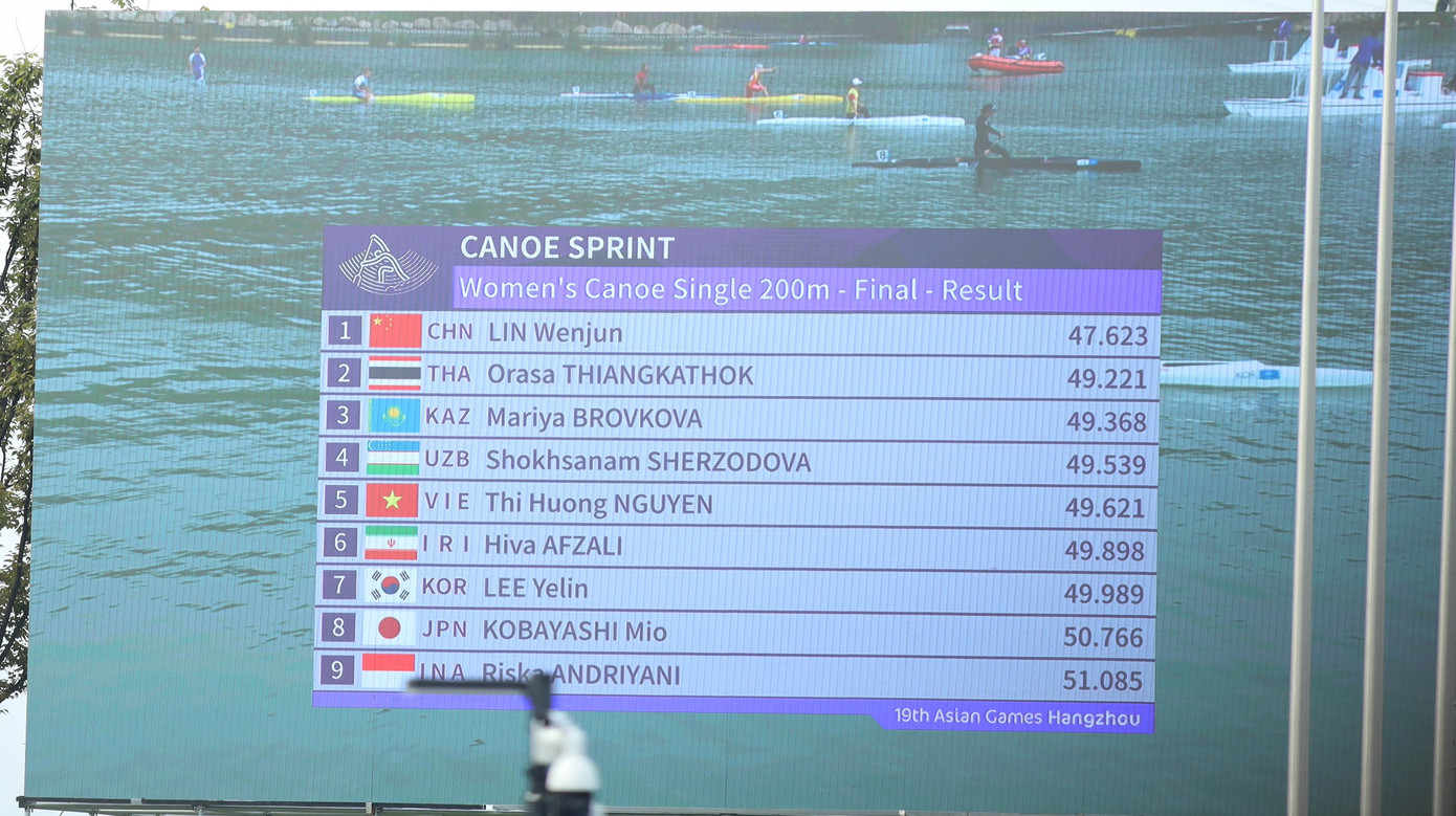 Asiad ngày 3/10: Có thêm huy chương Đồng, Việt Nam vẫn tụt 1 bậc ảnh 2