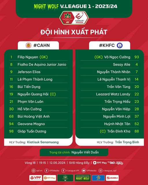 Hat-trick của Jeferson giúp CAHN nhẹ nhàng vượt qua Khánh Hòa ảnh 2 Hat-trick của Jeferson giúp CAHN nhẹ nhàng vượt qua Khánh Hòa ảnh 2