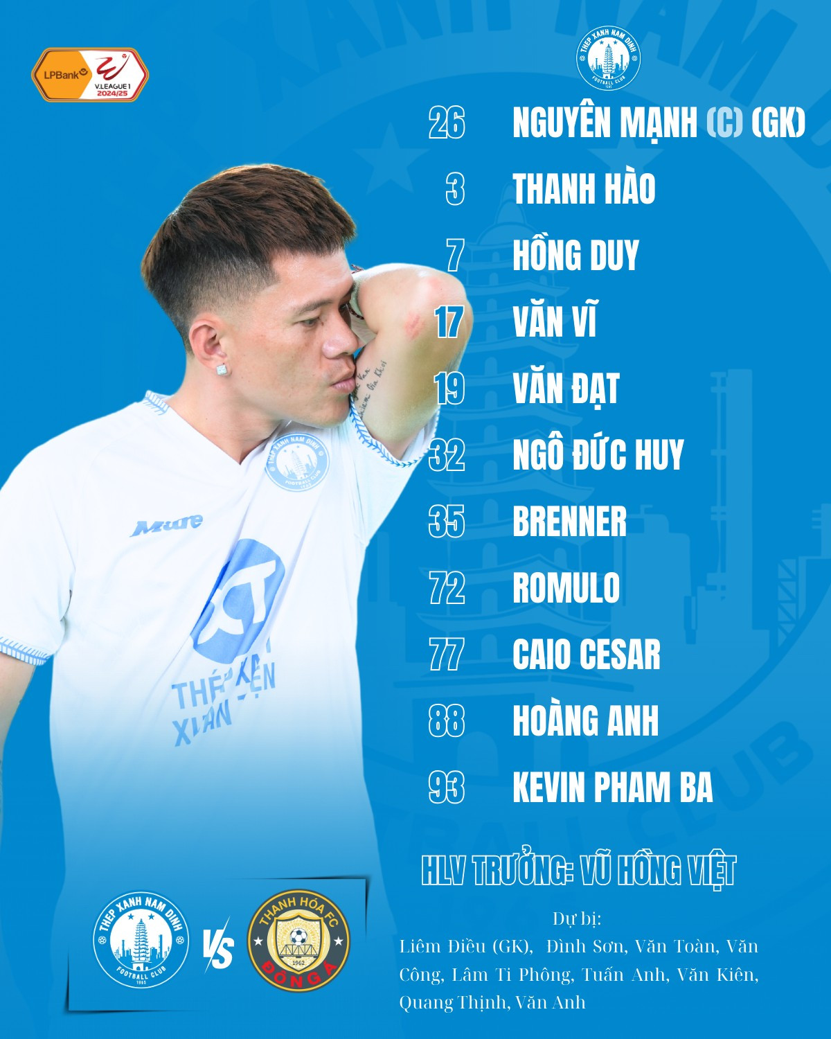 Thắng Đông Á Thanh Hoá, Nam Định vững ngôi đầu LPBank V-League 2024/25 ảnh 7