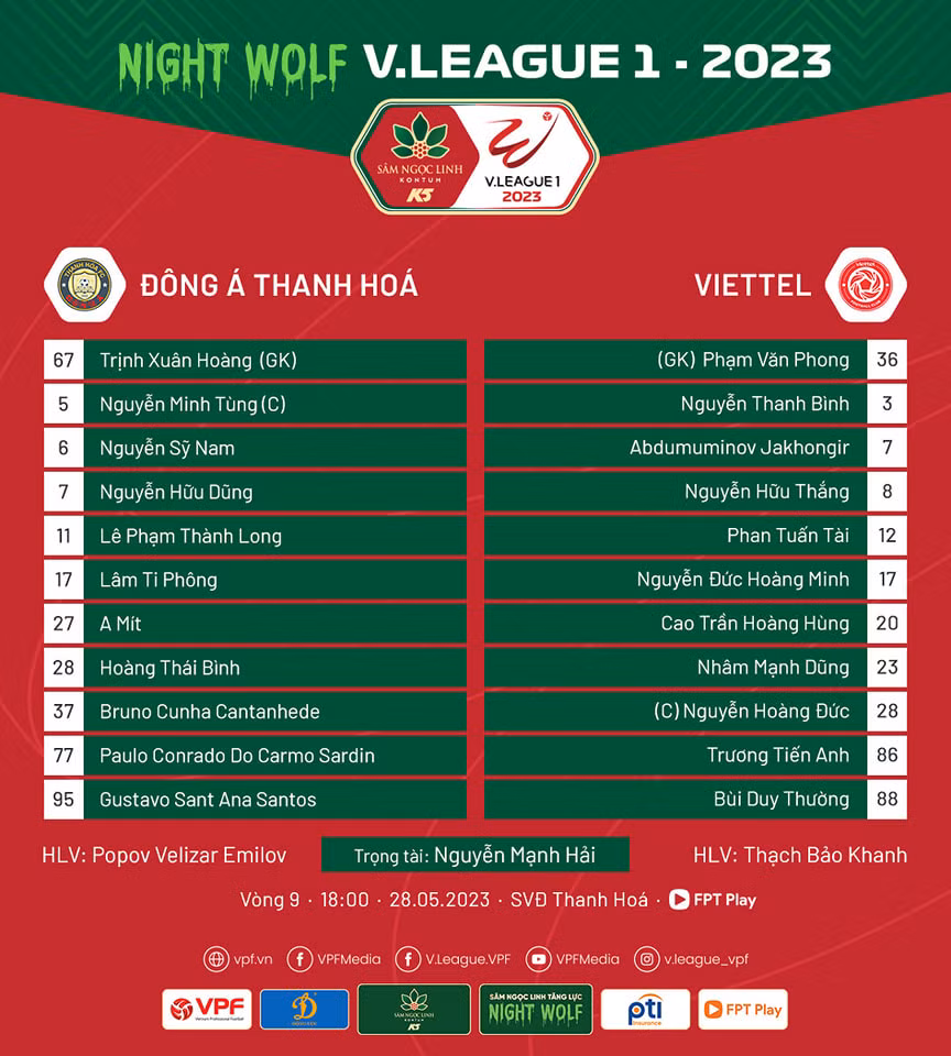 Thanh Hoá giữ chắc ngôi đầu sau bữa tiệc 5 bàn thắng với Viettel ảnh 2