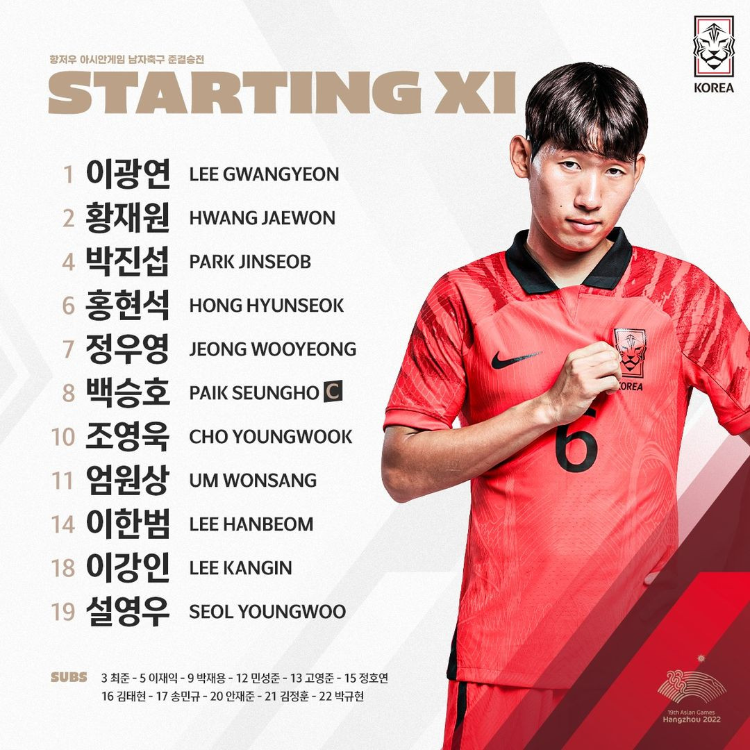 Hạ Olympic Uzbekistan 2-1, Olympic Hàn Quốc lần thứ 3 vào chung kết Asiad ảnh 2 Hạ Olympic Uzbekistan 2-1, Olympic Hàn Quốc lần thứ 3 vào chung kết Asiad ảnh 2