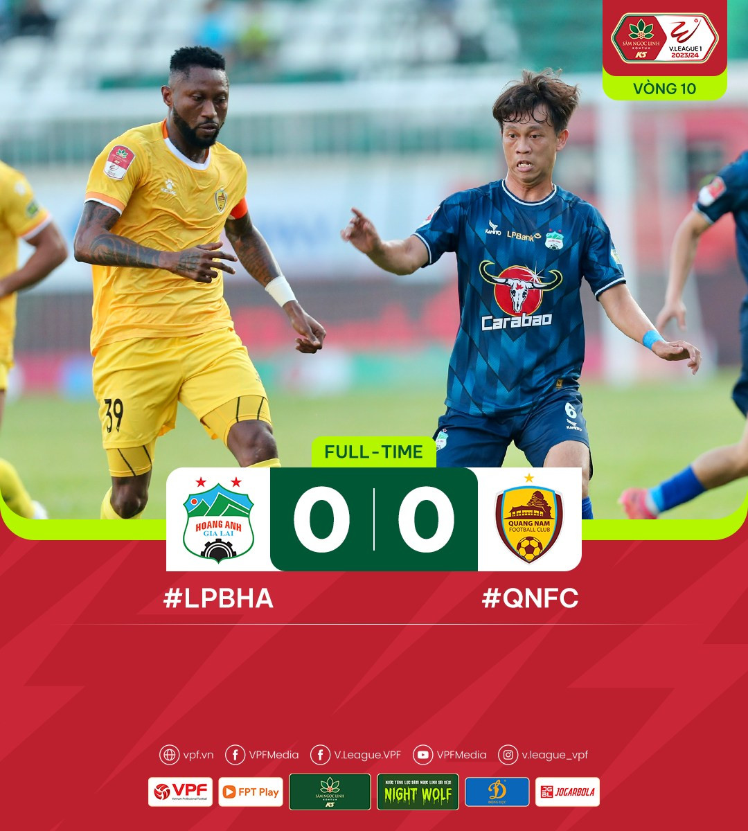 Hàng công bế tắc, HAGL chia điểm với Quảng Nam tại Pleiku ảnh 21