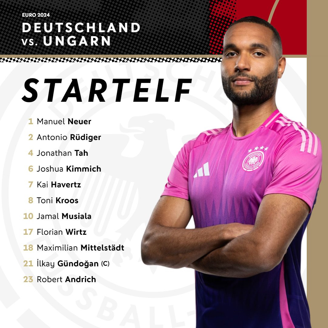 Hạ Hungary 2-0, Đức giành vé đầu tiên vào vòng knock-out EURO 2024 ảnh 5