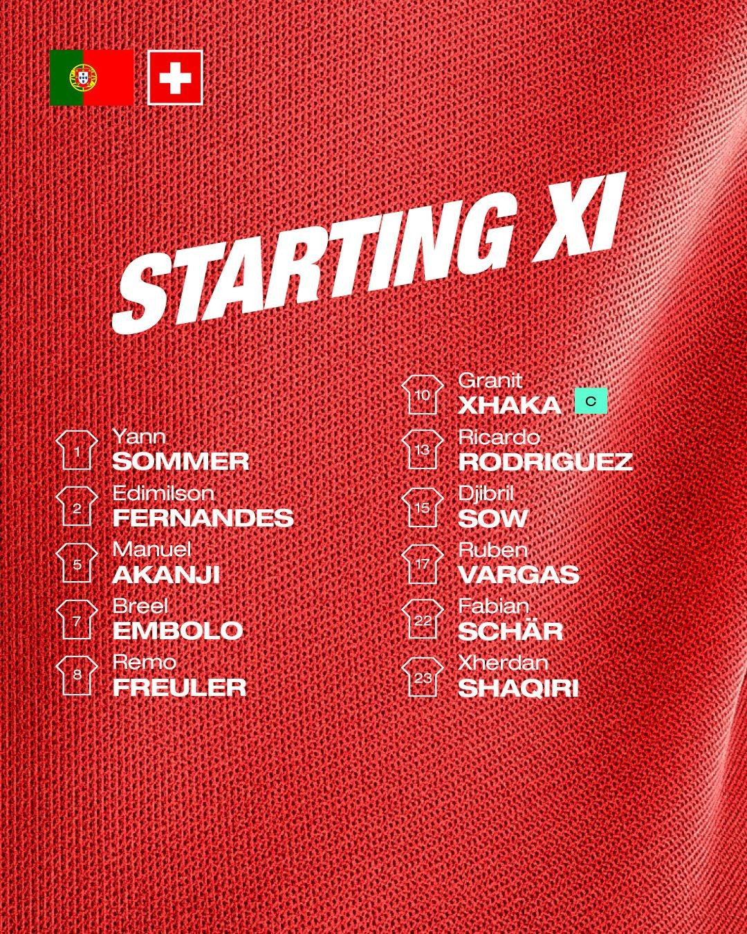 World Cup 2022: 'Hủy diệt' Thụy Sĩ 6-1, Bồ Đào Nha bùng nổ trong ngày Ronaldo dự bị và tịt ngòi ảnh 6