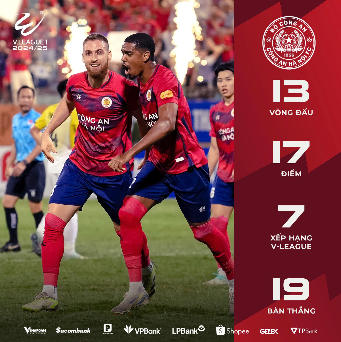 Vòng 14 LPBank V-League 2024/25: Thể Công Viettel mất điểm sau màn rượt đuổi tỷ số phút bù giờ với CAHN ảnh 3