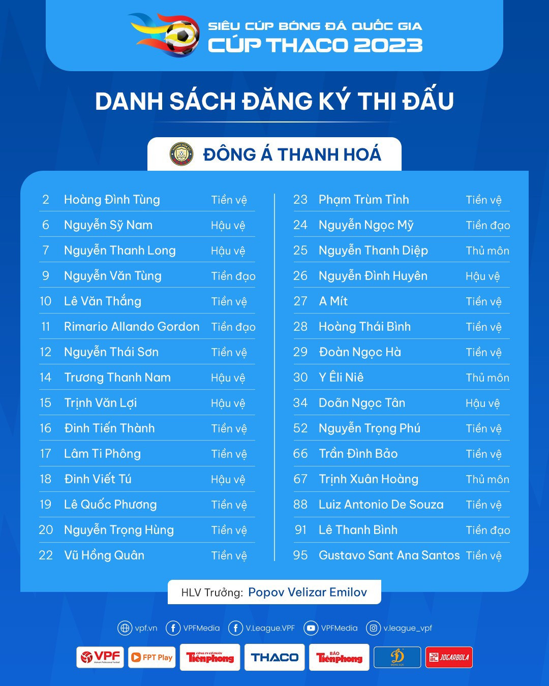 Danh sách các cầu thủ tham dự Siêu cúp Quốc gia 2023 của CLB Đông Á Thanh Hóa. Danh sách các cầu thủ tham dự Siêu cúp Quốc gia 2023 của CLB Đông Á Thanh Hóa.