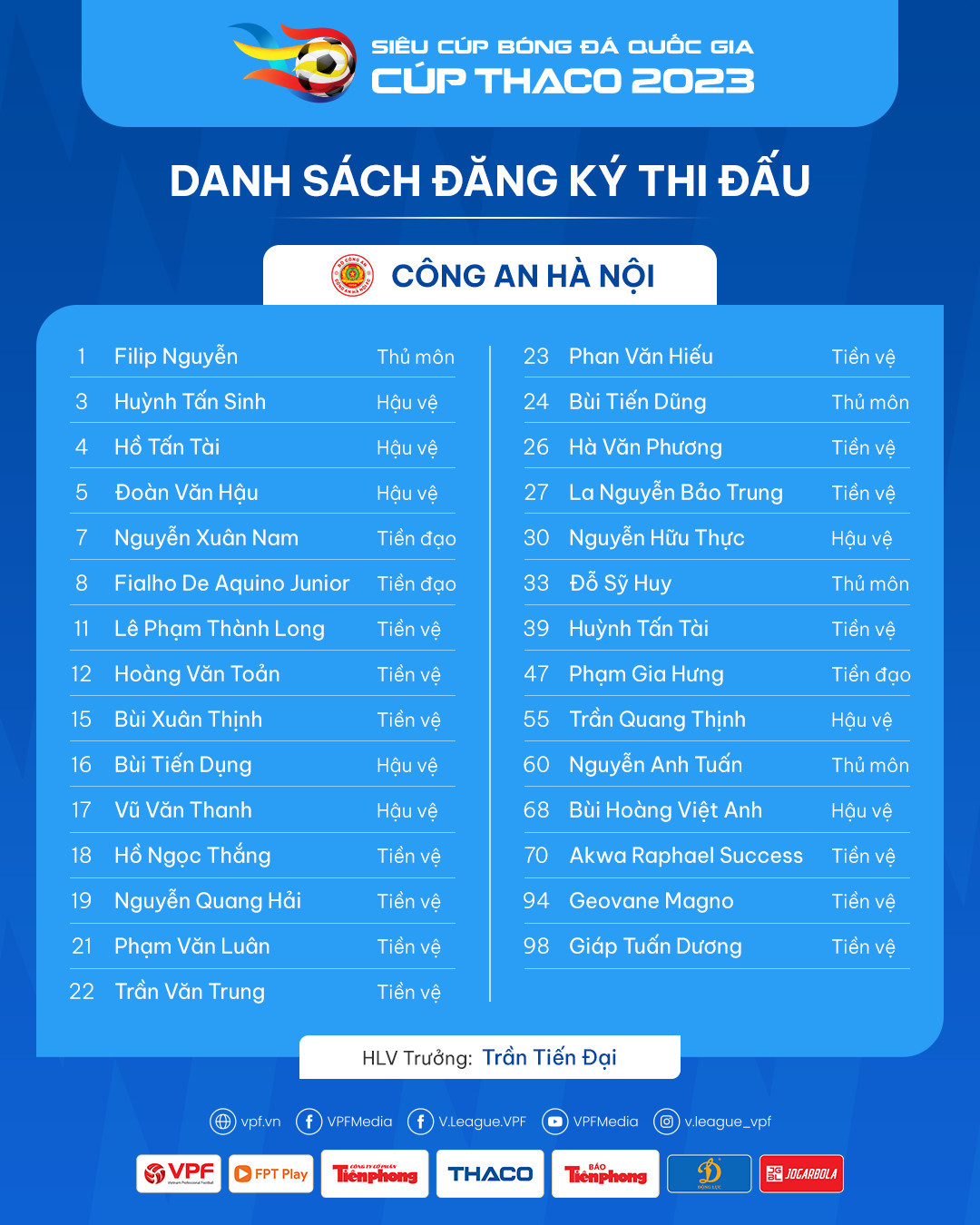 Danh sách các cầu thủ tham dự Siêu cúp Quốc gia 2023 của CLB CAHN. Danh sách các cầu thủ tham dự Siêu cúp Quốc gia 2023 của CLB CAHN.