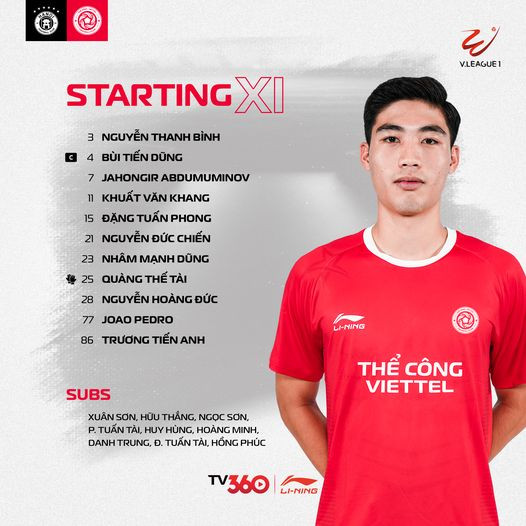 Dứt điểm tốt, Thể Công Viettel vượt qua Hà Nội FC 2 bàn trắng ảnh 2